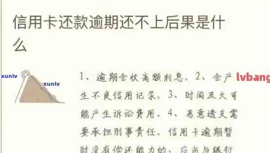 发银行逾期20天还可以还更低额度吗，关于发银行信用卡逾期20天，是不是可以只还更低还款额？