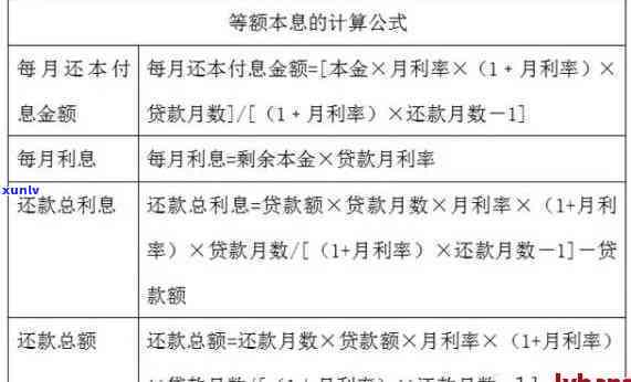 发协商只还本金，发银行协商还款：只需归还本金！