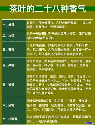 六大茶类的香气特点-六大茶类的香气特点是什么