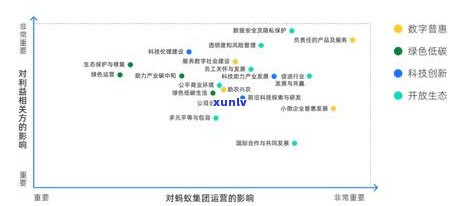 逾期申报工伤：怎样解决与认定情况说明