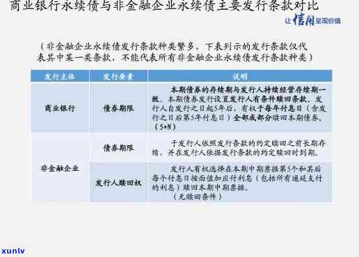 发诉前协商：全面解析发银行协商及还款流程