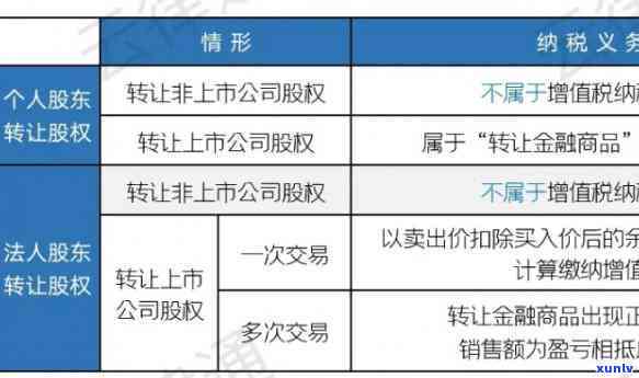 工商出资时间过但未实缴：公司影响及解决方案