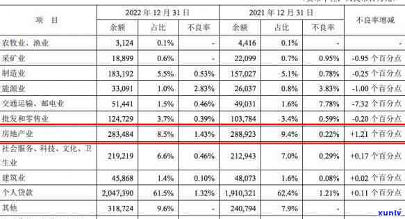 工商年报逾期收费-工商年报逾期收费怎么办