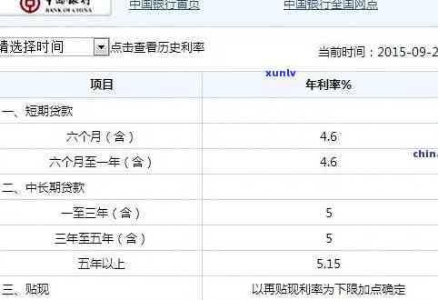 中国银行逾期记录查询及更新时间官网说明