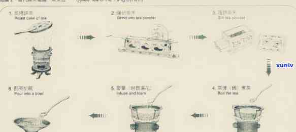 煮茶的 ***  *** 全解析：步骤、图片一网打尽！