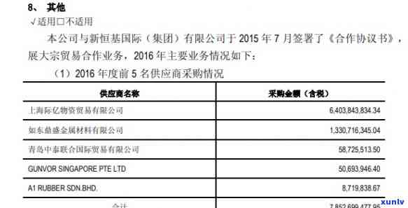 工商逾期年报2年有作用吗？解析其可能带来的结果及解决办法