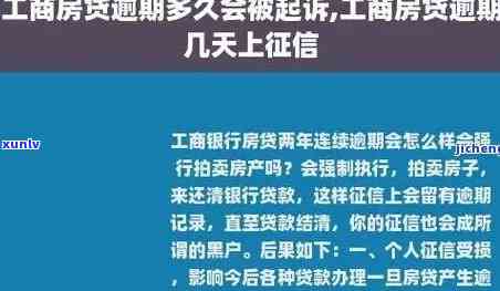 工商贷款逾期3天怎么办，工商贷款逾期3天：解决 *** 与建议