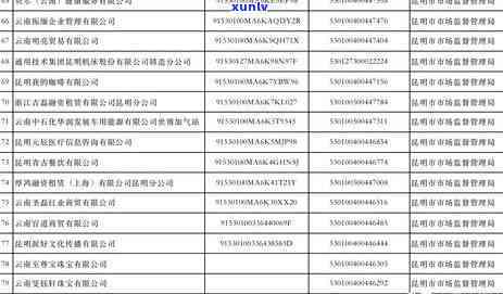 逾期未报工商年报的作用及解决办法