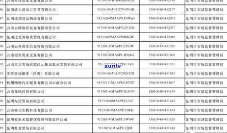 逾期未报工商年报的作用及解决办法