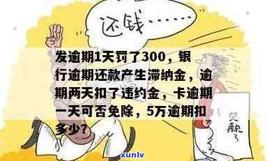 发银行逾期两天扣三百多违约金，是不是合法？