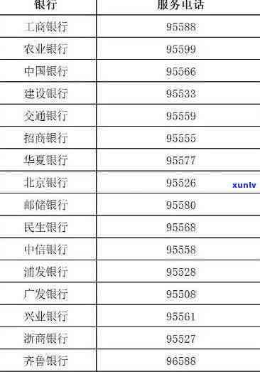 发银行盘锦逾期  ：查询及联系方法