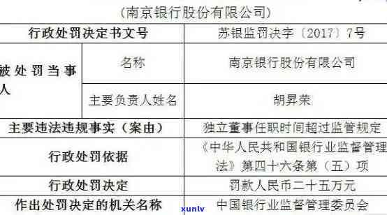 发协商后还款晚几天可以吗，向发银行申请：协商后能否几天还款？