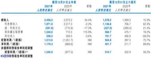 2020年发信用卡逾期什么情况会上门，警惕！2020年发信用卡逾期，或将面临上门的情况