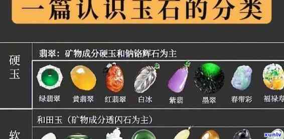 什么玉石属水？了解水属性与水火属性的玉石种类