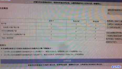 发分期会上吗，发分期是不是会作用个人记录？