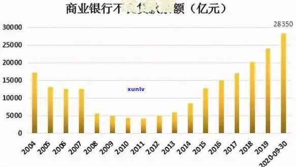 麻花手镯翡翠知识-麻花手镯翡翠知识大全