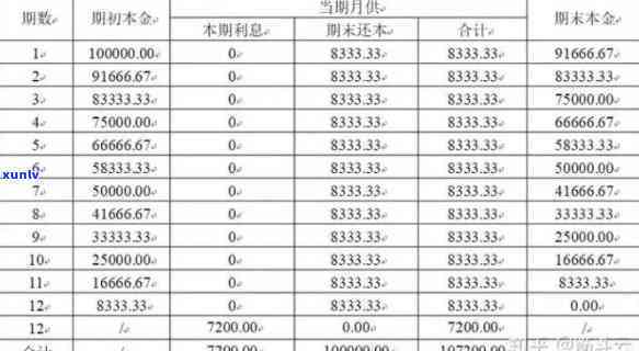 老班章200克纯正生茶饼：一款传承经典的普洱茶体验