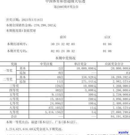 中国银行逾期利息多少封顶，中国银行逾期利息更高可达多少？封顶金额解析