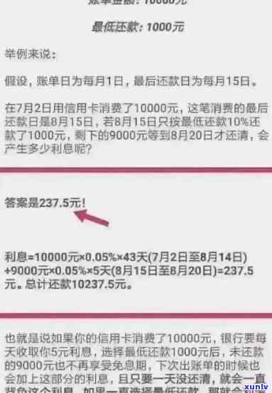 发逾期还款费率高吗？详解费率计算及作用因素