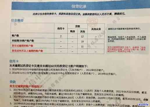 报告逾期记录多久更新一次，熟悉您的信用状况：报告逾期记录多久更新一次？