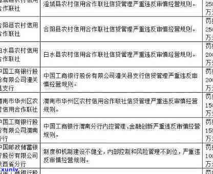 工商银行逾期半年了为什么不存在催我了，为何工商银行逾期半年未实施？