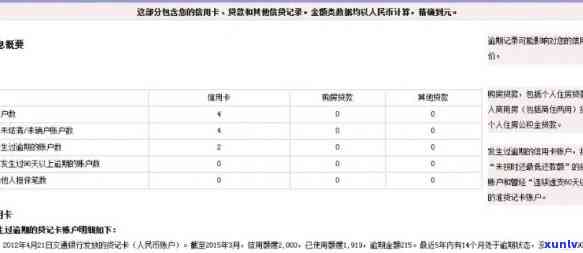 人保逾期几天上？详细解析与时间安排