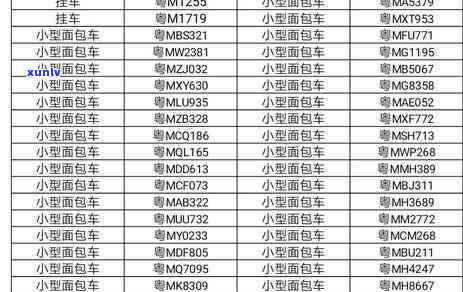 工商年检过期罚款多少，工商年检逾期罚款标准是什么？