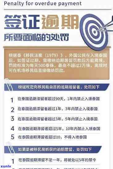 怎样解决逾期滞留中国签证疑问？详细步骤解析