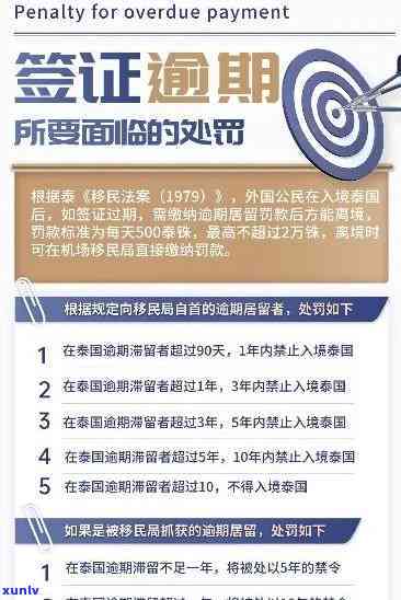 怎样解决逾期滞留中国签证疑问？详细办理流程在此！