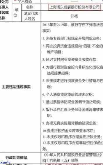 发银行逾期会到工作单位核实信息吗？真的吗？