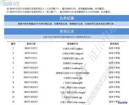 招商怎么查逾期记录，怎样查询招商银行的逾期记录？