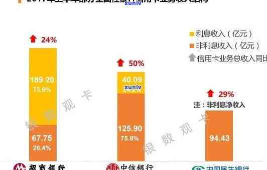 招商逾期会怎么样？全面解析招商金融贷款逾期的结果与作用