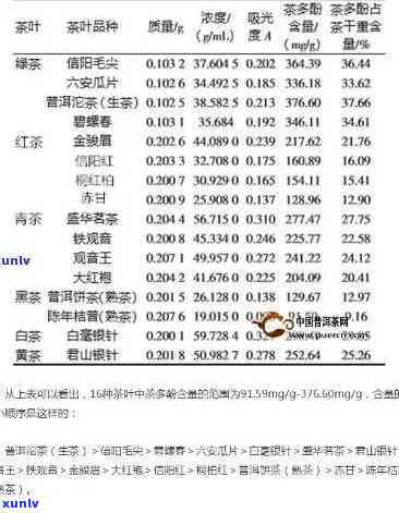 钻石翡翠生长速度：快还是慢？了解关键因素与影响因素