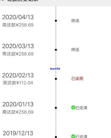 发银行逾期情况查询，怎样查询发银行的逾期情况？