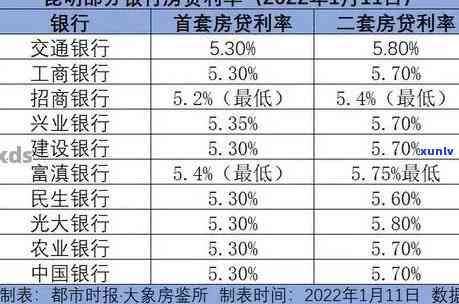 发银行逾期利息-发银行逾期利息在期间会正常收取吗