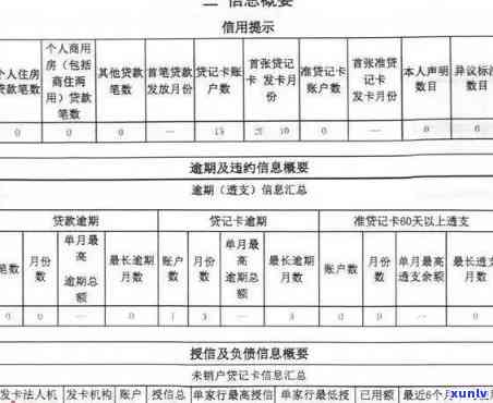 招商逾期10天会上吗，逾期10天会作用招商银行的信用记录吗？