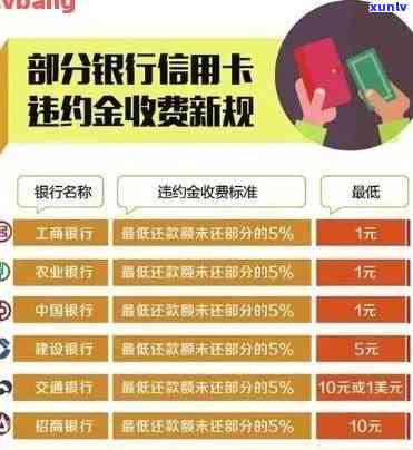 交通银行二次逾期还可以协商分期吗，怎样与交通银行协商二次逾期后的分期还款？