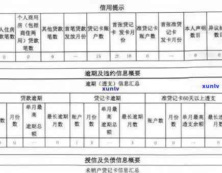 发晚2天还款是不是会上？作用大吗？实情解析