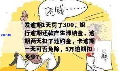 发银行逾期一天后还款产生滞纳金，熟悉发银行：逾期一天会产生滞纳金，及时还款避免额外费用