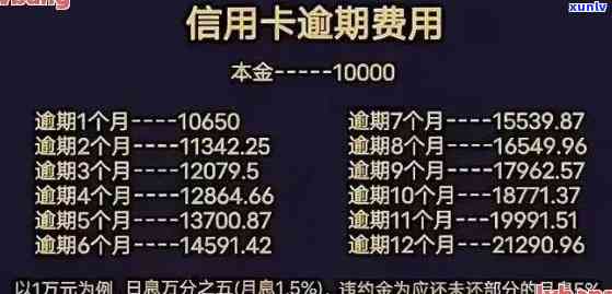 普洱茶在外国有种植吗？外国市场上普洱茶的价格是多少？