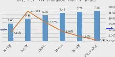 中国逾期人数2020，2020年中国逾期人数报告出炉，数据触目惊心！