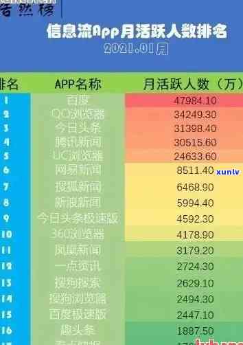 中国逾期人数2020，2020年中国逾期人数报告出炉，数据触目惊心！