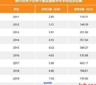 信用卡逾期还款对工作的影响及相关处理策略