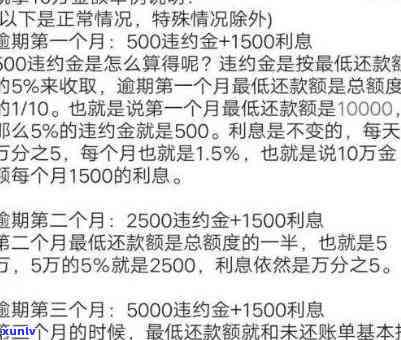 发逾期3天，现在请求全额还款，有无减免政策？