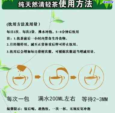 全面了解清轻茶：功效、作用与禁忌症