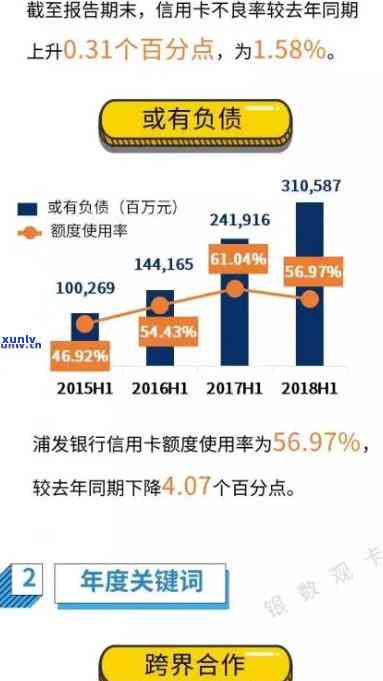 农行的逾期期限是多长？最新协商还款政策解读