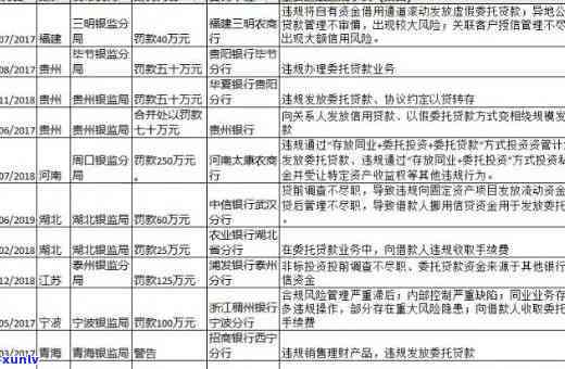 农业银行逾期商讨-农业银行逾期商讨会议记录