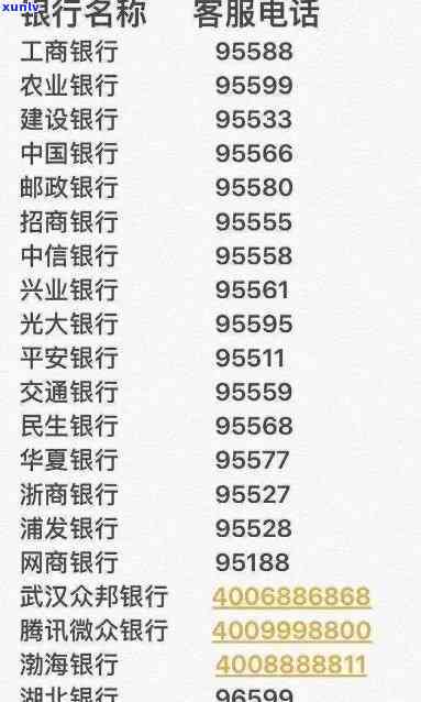 农业银行逾期    号码，紧急！查询农业银行逾期    号码，避免产生更多罚息！