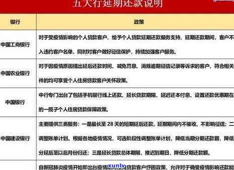 农业银行逾期了几天还款会不会有影响，关于农业银行逾期还款的影响：是否会影响您的记录？