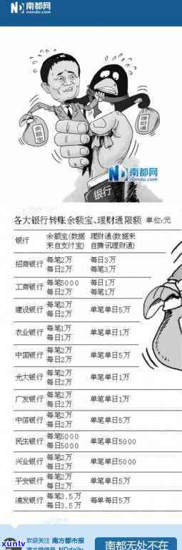 农行逾期一次多久出推荐额度？逾期后额度还能正常采用吗？